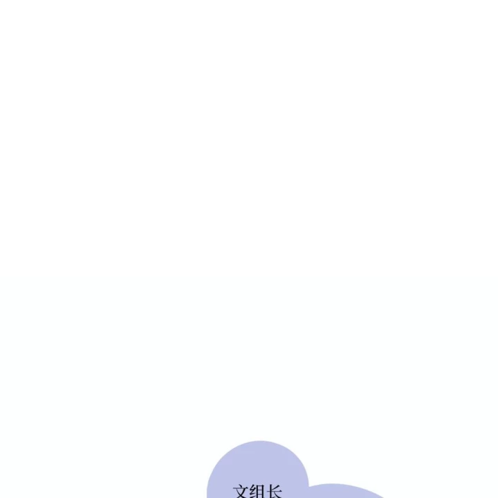 Thỏ Dính Bẫy Tin Đồn Chapter 26 - Trang 2