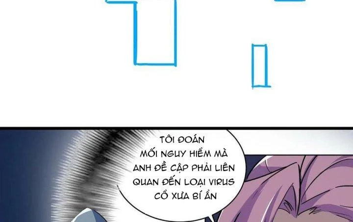 Giải Thoát 99 Nữ Chính Ở Mạt Thế Chapter 189 - Trang 3
