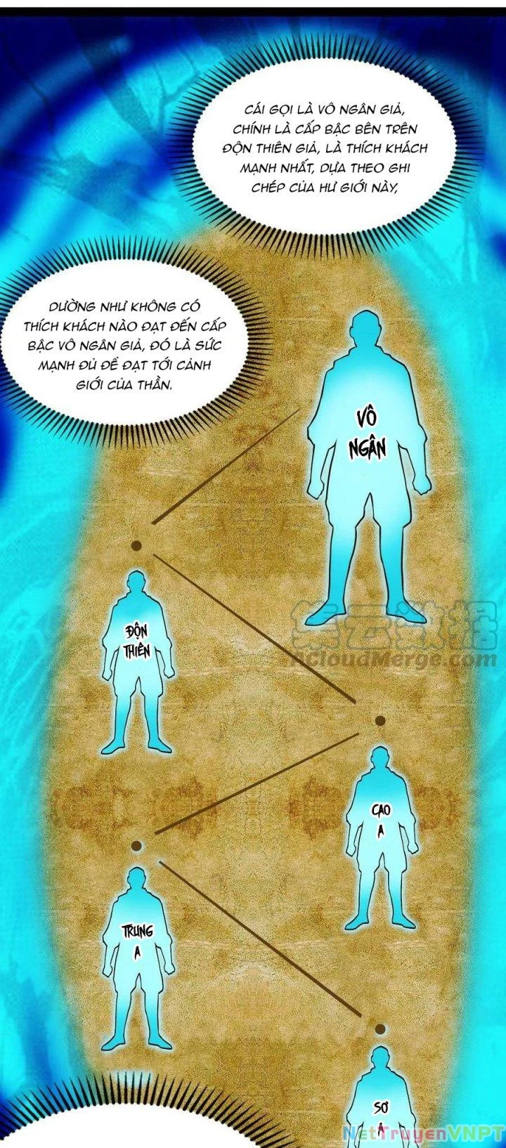 Đánh Bại Chư Thiên Chapter 150 - Trang 4