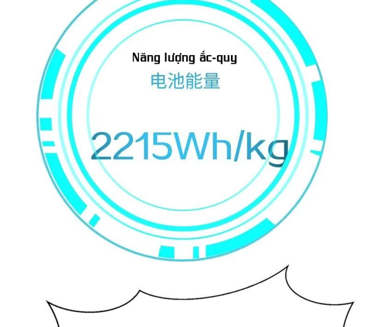 Vô Địch Học Bạ Hệ Thống Chapter 244 - Trang 4