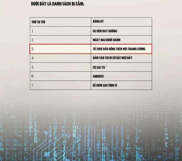 Kẻ Thách Thức Hay Nhà Không Tưởng Chapter 37 - Trang 2