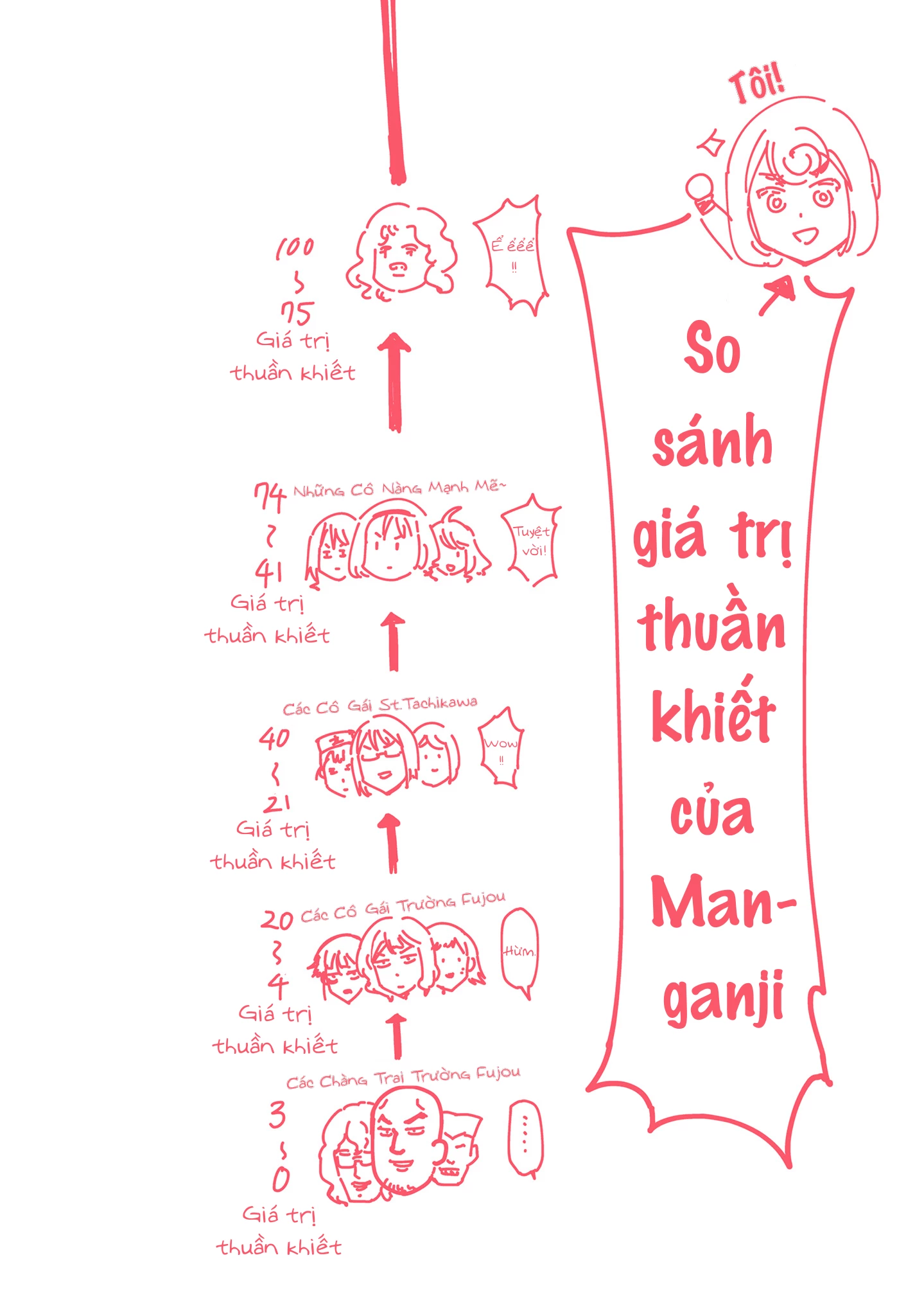 Mảnh Ghép Số Phận Chapter 155.5 - Next Chapter 155.5