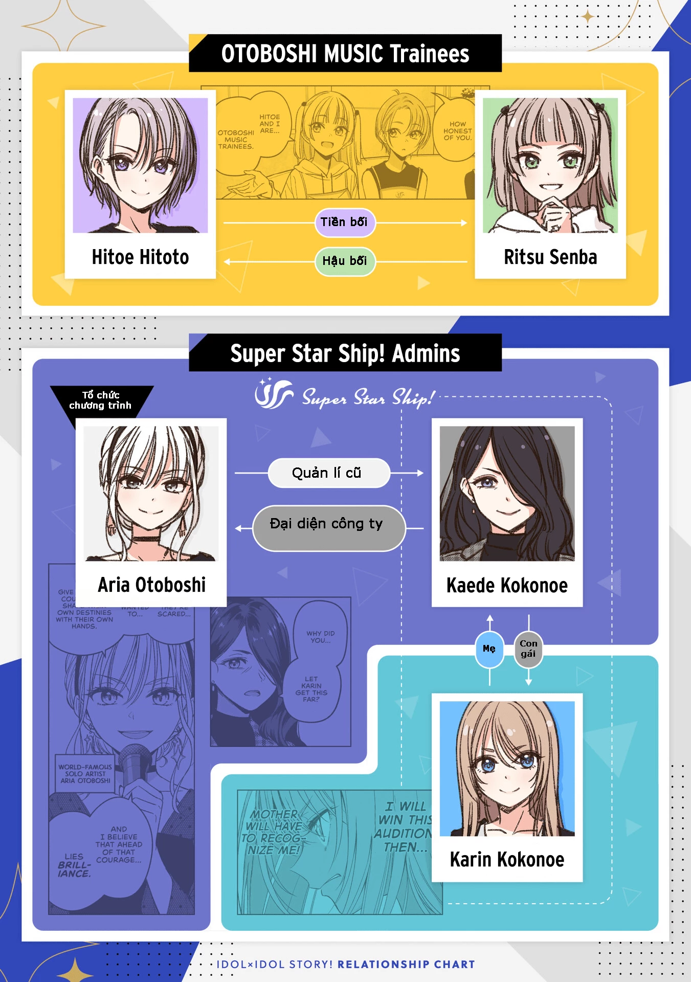 Idol X Idol Story! Chapter 12 - Trang 4