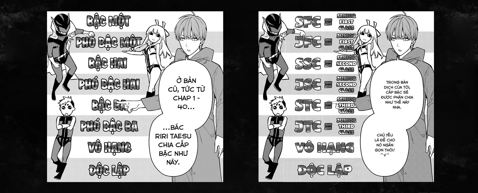 Chiến Đội Đại Thất Cách Chapter 74 - Trang 4