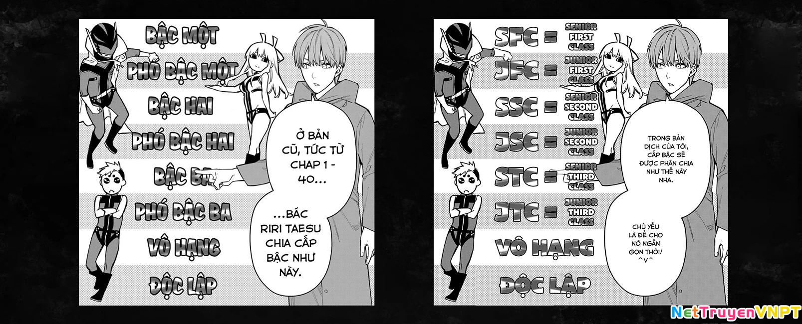 Chiến Đội Đại Thất Cách Chapter 77 - Trang 3