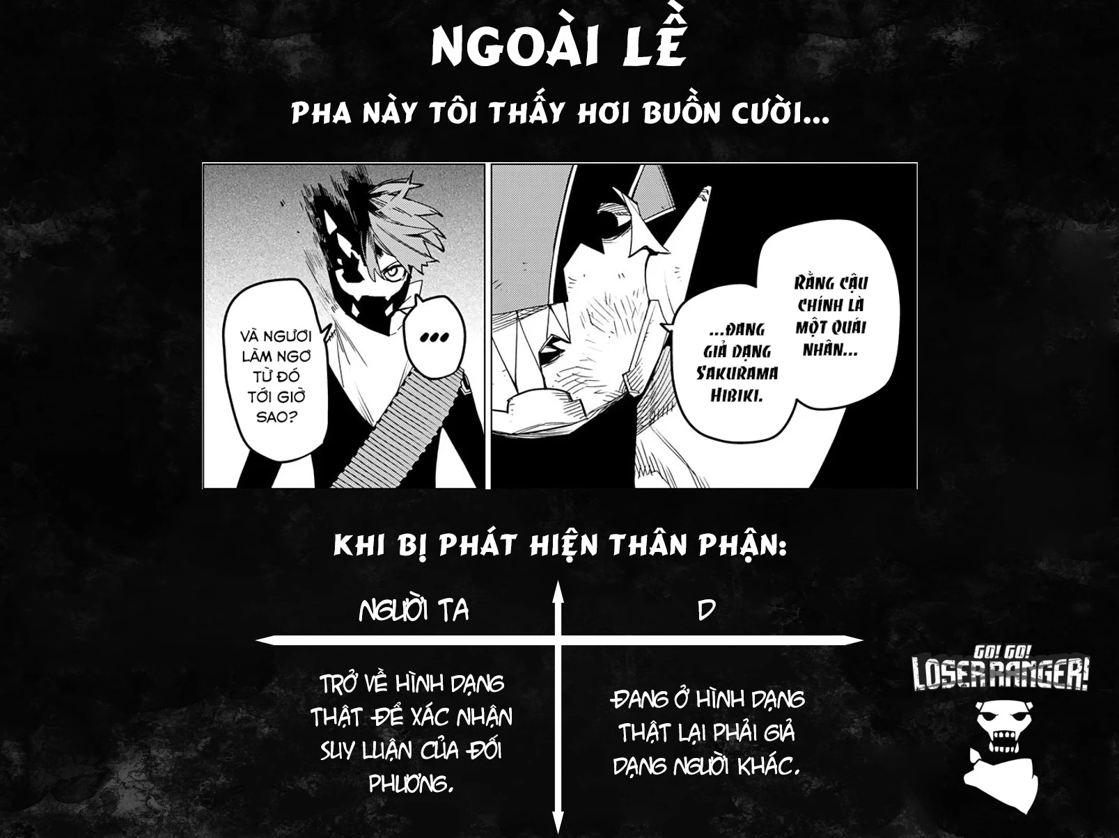 Chiến Đội Đại Thất Cách Chapter 77 - Trang 3