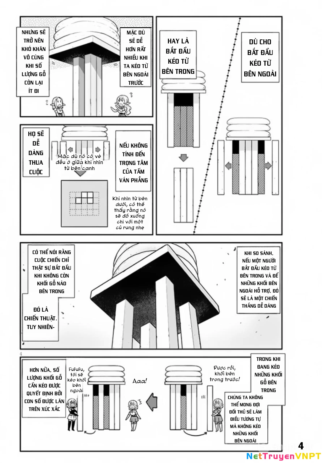 Cuộc Sống Thong Dong Ở Dị Thế Giới Chapter 237 - Trang 2