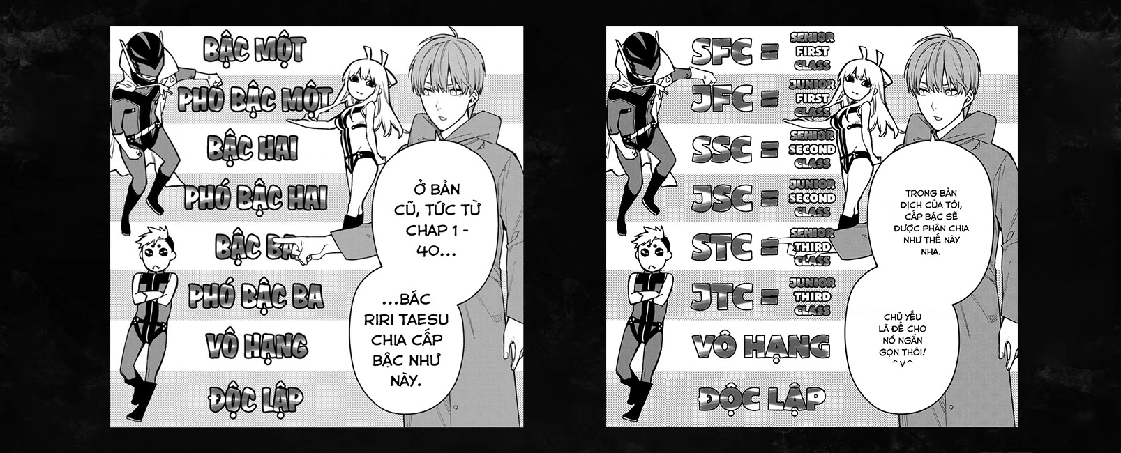Chiến Đội Đại Thất Cách Chapter 78 - Trang 3