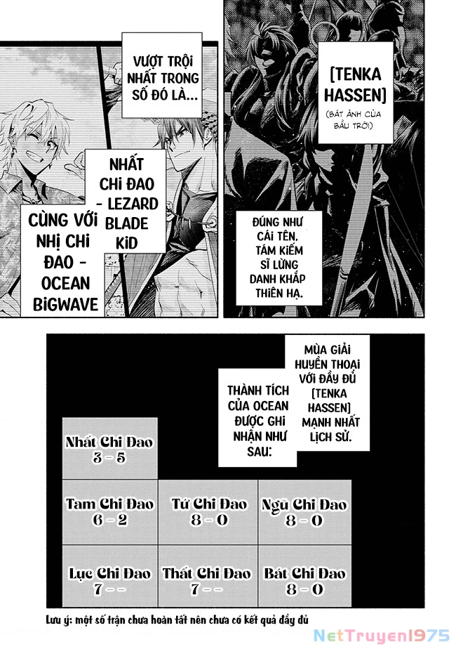 Nhà Vô Địch Với Chức Nghiệp ''Vô Năng'' Và Cô Công Chúa Cùng Kiếm Tìm Hạnh Phúc Chapter 35 - Trang 2