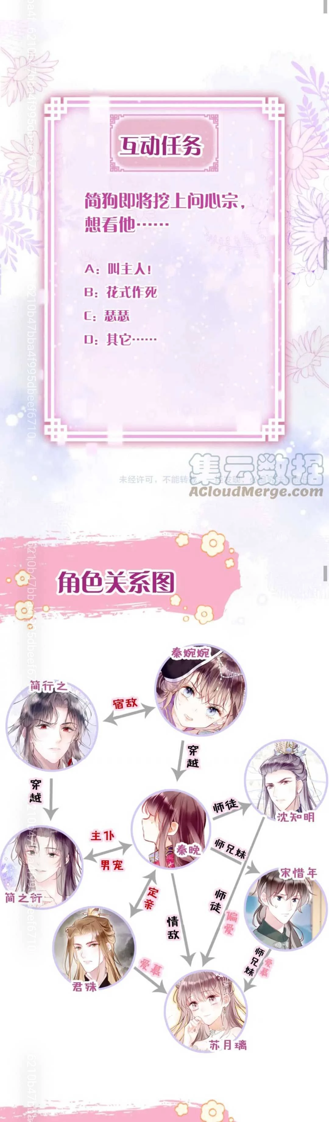 Vi Phu Của Ta Là Long Ngạo Thiên Chapter 6 - Trang 4