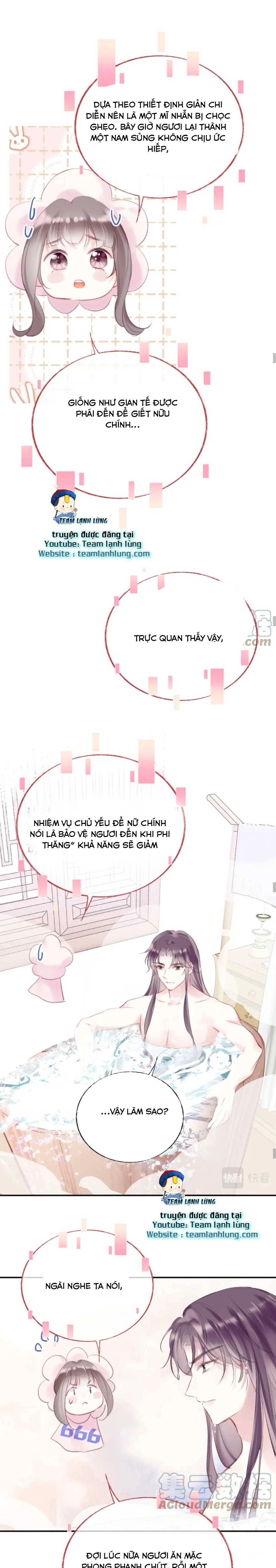 Vi Phu Của Ta Là Long Ngạo Thiên Chapter 20 - Trang 4