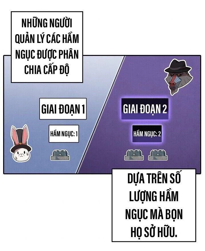 Tái Thiết Hầm Ngục Chapter 26 - Trang 4