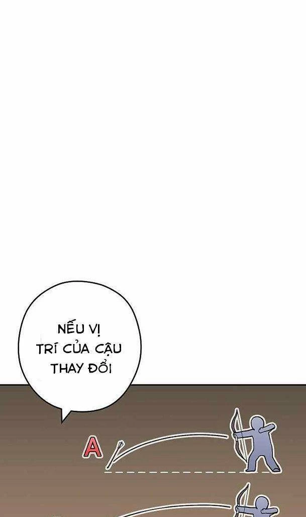 Tái Thiết Hầm Ngục Chapter 121 - Next Chapter 122