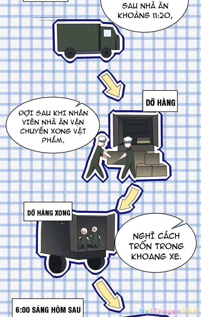 Quy Tắc Chuyện Lạ: Bắt Đầu Hóa Thân Đánh Lui Chiến Thần Chapter 157 - Trang 3