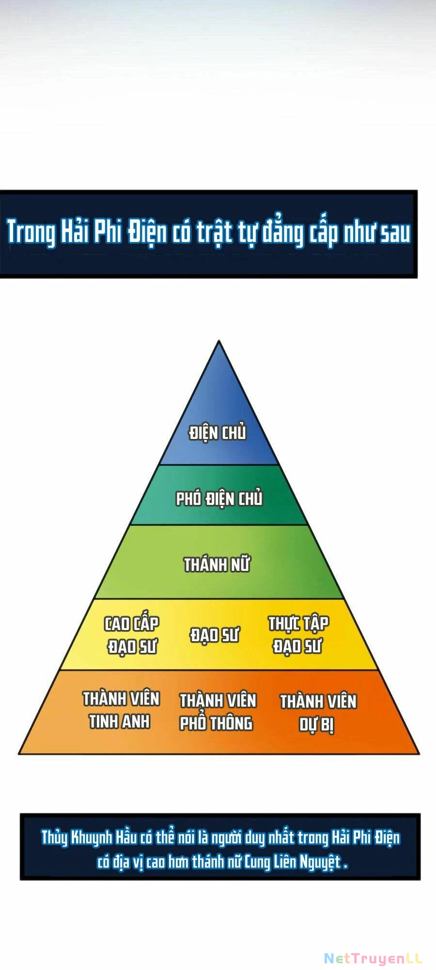 Bổn Thánh Nữ Ngã Bài Rồi Chapter 10 - Trang 4