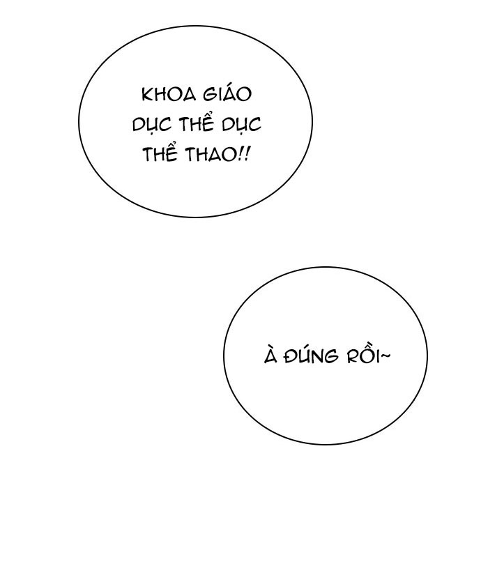 I'm Fine Thank You, And You? Chapter 23.2 - Trang 2
