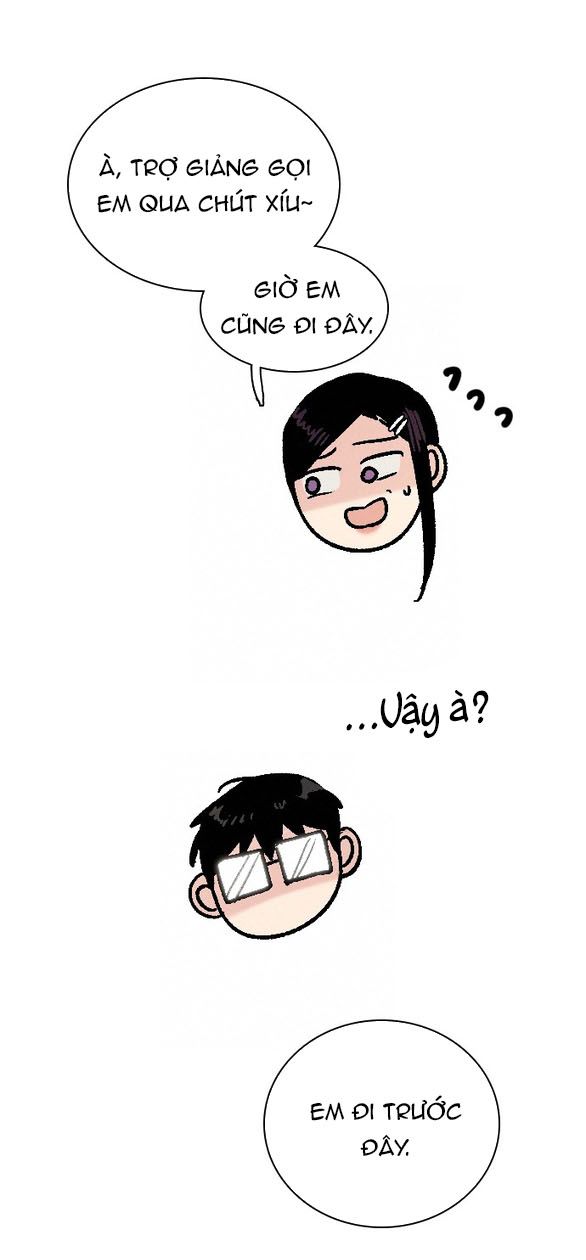 I'm Fine Thank You, And You? Chapter 31.1 - Trang 2