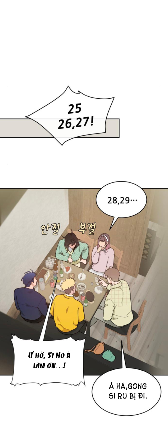 VẬN MAY BẤT NGỜ Chapter 20.1 - Next Chapter 20.2