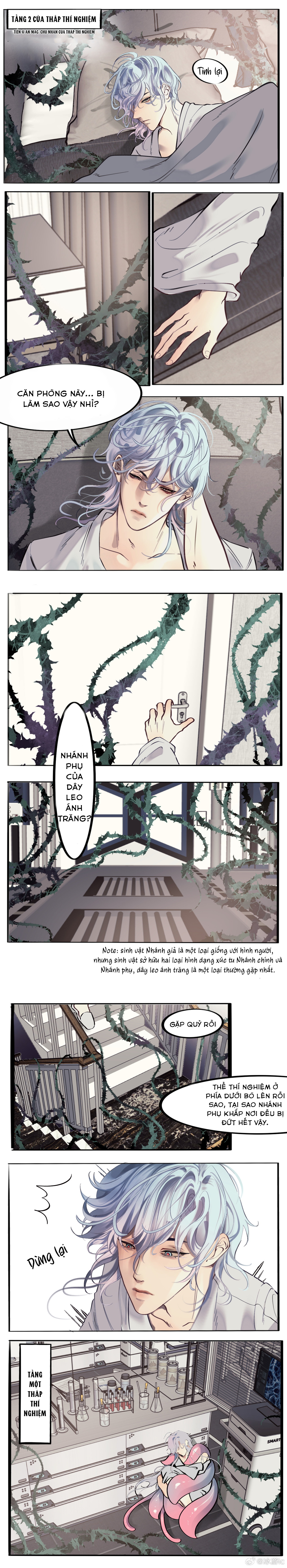 Trói Buộc Hao Mòn Chapter 1 - Trang 2