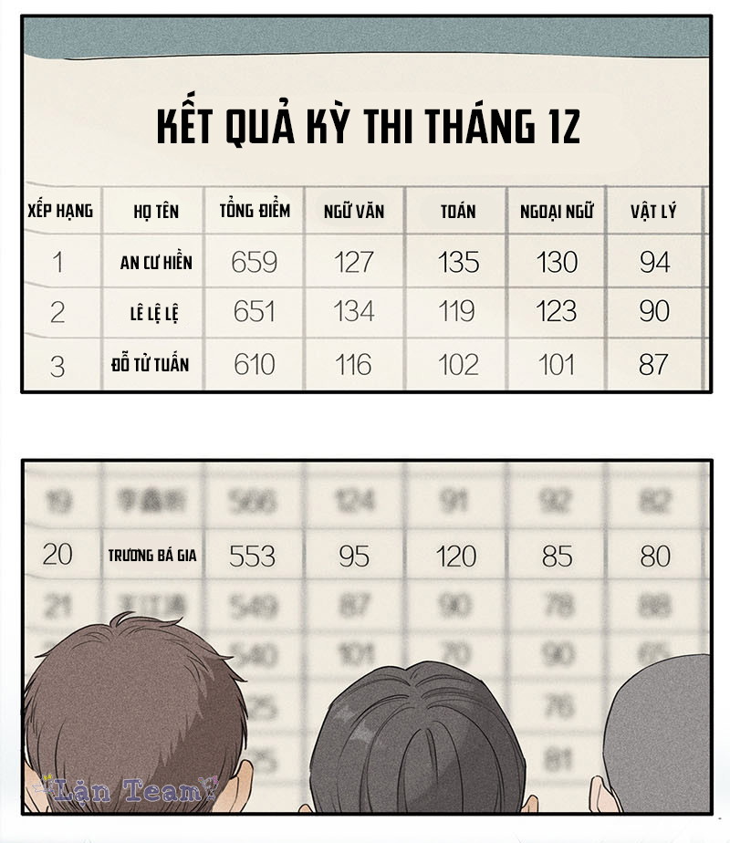 Mate Chapter 4 - Next Chapter 5