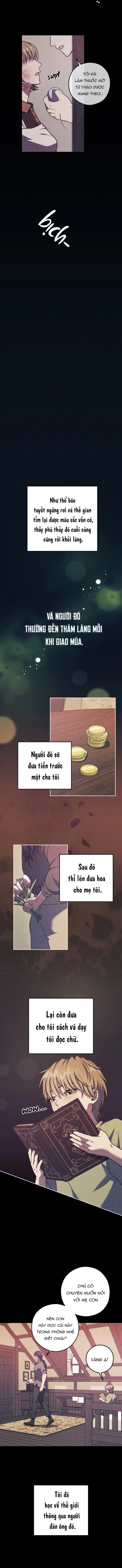 Ác Ma Bị Săn Lùng Chapter 4 H - Next Chapter 5 H+