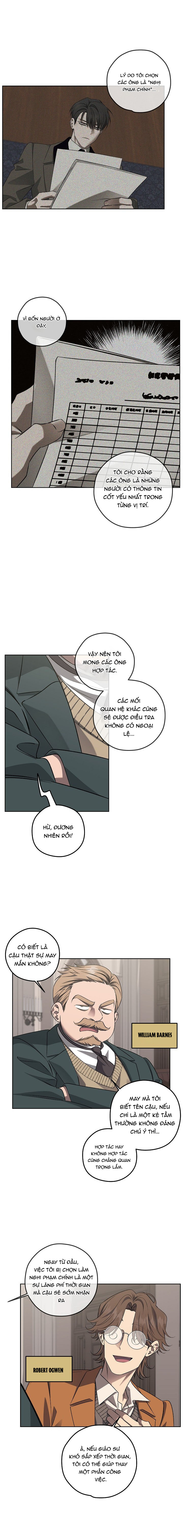 Án mạng kinh hoàng đường Sunset số 19 Chapter 21 - Trang 2