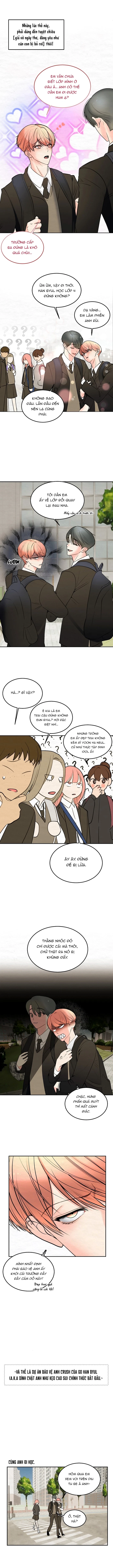 Gửi Đến Vì Sao Chapter 1 - Trang 2