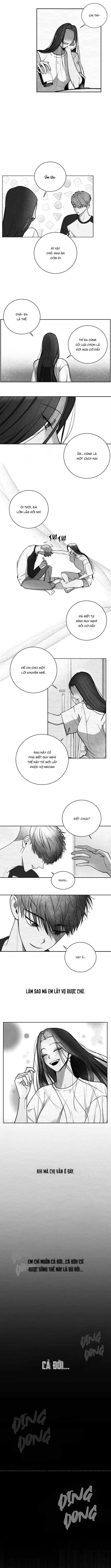 Cách Thoát Khỏi Vòng Lặp Chapter 1 - Next Chapter 2