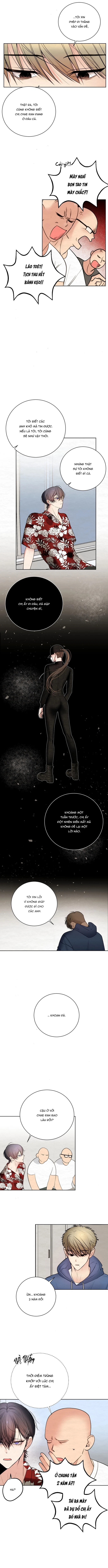 Cách Thoát Khỏi Vòng Lặp Chapter 2 - Next Chapter 3