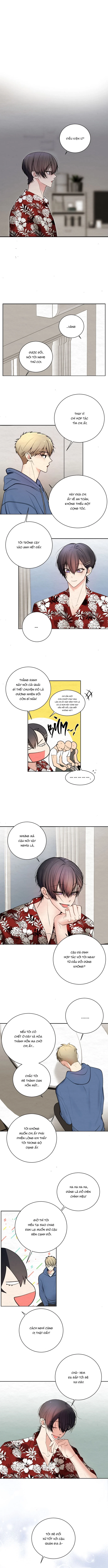 Cách Thoát Khỏi Vòng Lặp Chapter 3 - Next Chapter 4