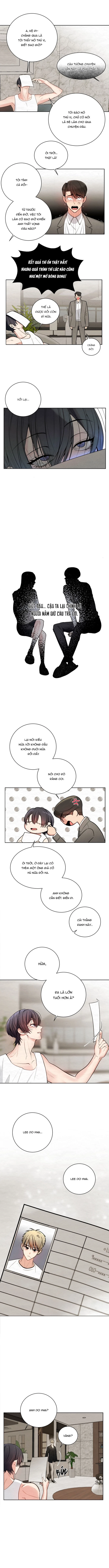 Cách Thoát Khỏi Vòng Lặp Chapter 3 - Next Chapter 4