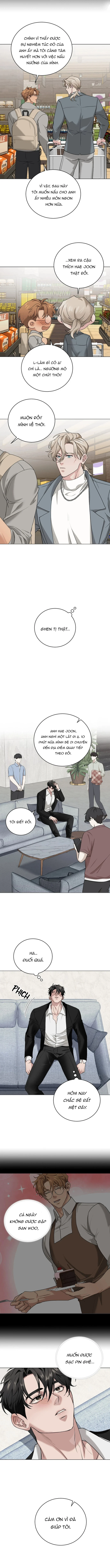 Cơn Nghiện Ngọt Ngào Chapter 7 - Trang 2