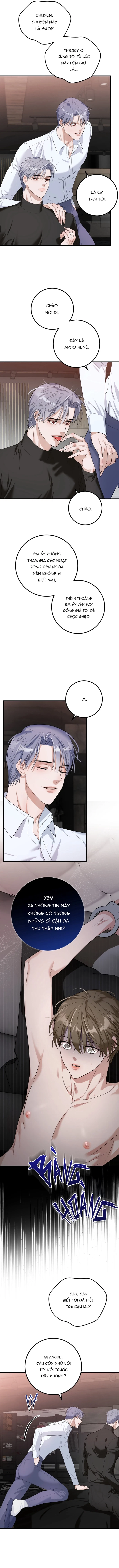 Biến Đổi Chapter 2 H+ - Next Chapter 3 H++