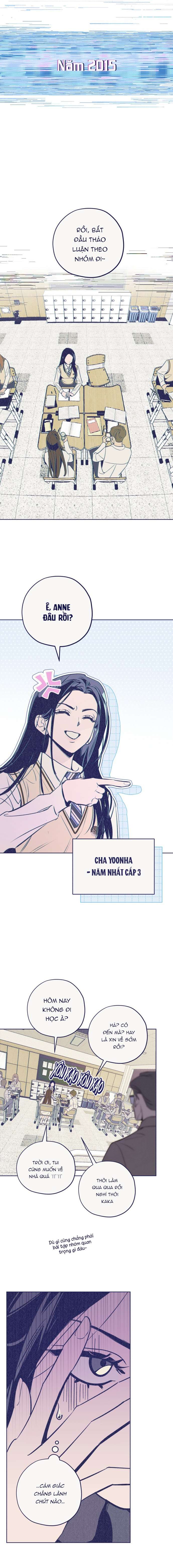 Trắc Nghiệm Bốn Lựa Chọn Chap 1 - Next Chap 2