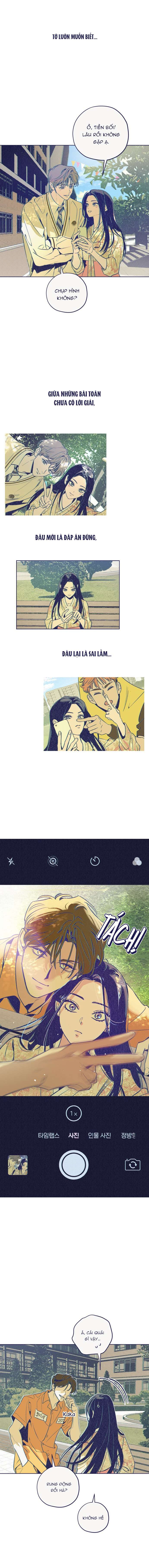 Trắc Nghiệm Bốn Lựa Chọn Chap 1 - Next Chap 2