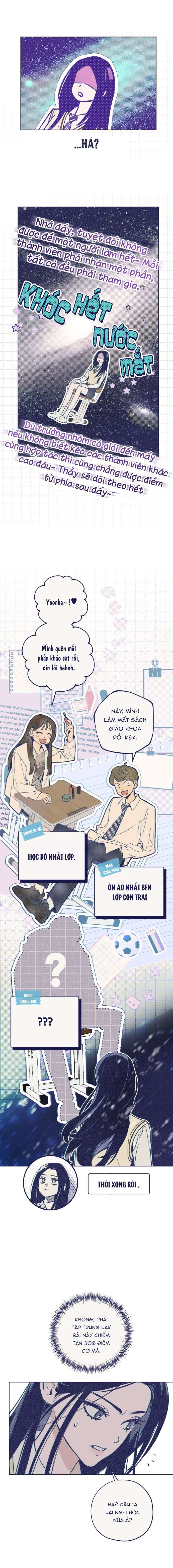 Trắc Nghiệm Bốn Lựa Chọn Chap 1 - Next Chap 2