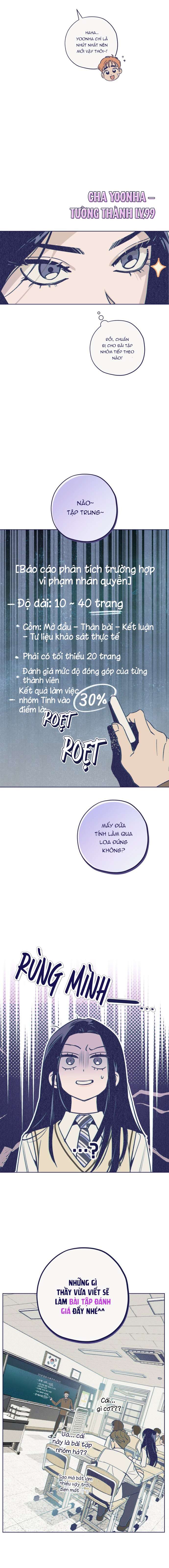 Trắc Nghiệm Bốn Lựa Chọn Chap 1 - Next Chap 2