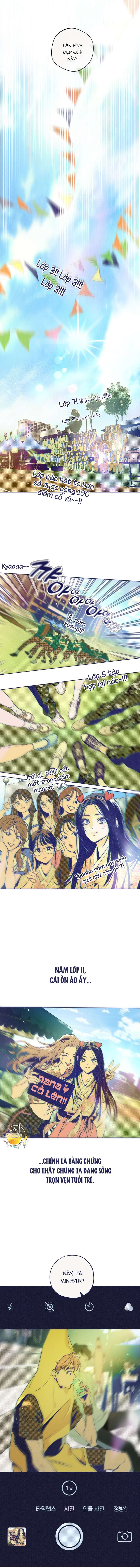 Trắc Nghiệm Bốn Lựa Chọn Chap 1 - Next Chap 2