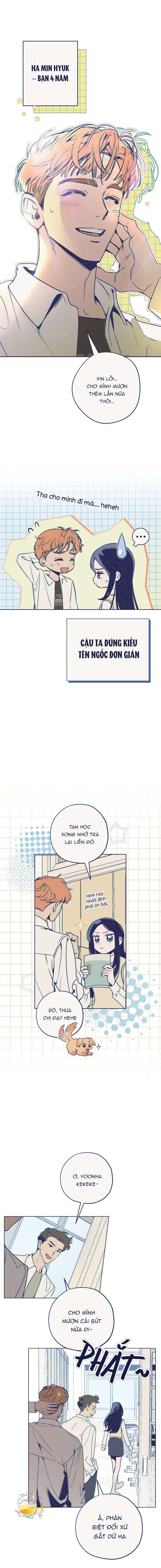 Trắc Nghiệm Bốn Lựa Chọn Chap 1 - Next Chap 2