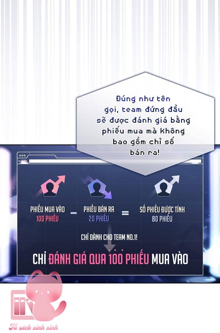 Debut Or Die Chap 36 - Next Chapter 36.1