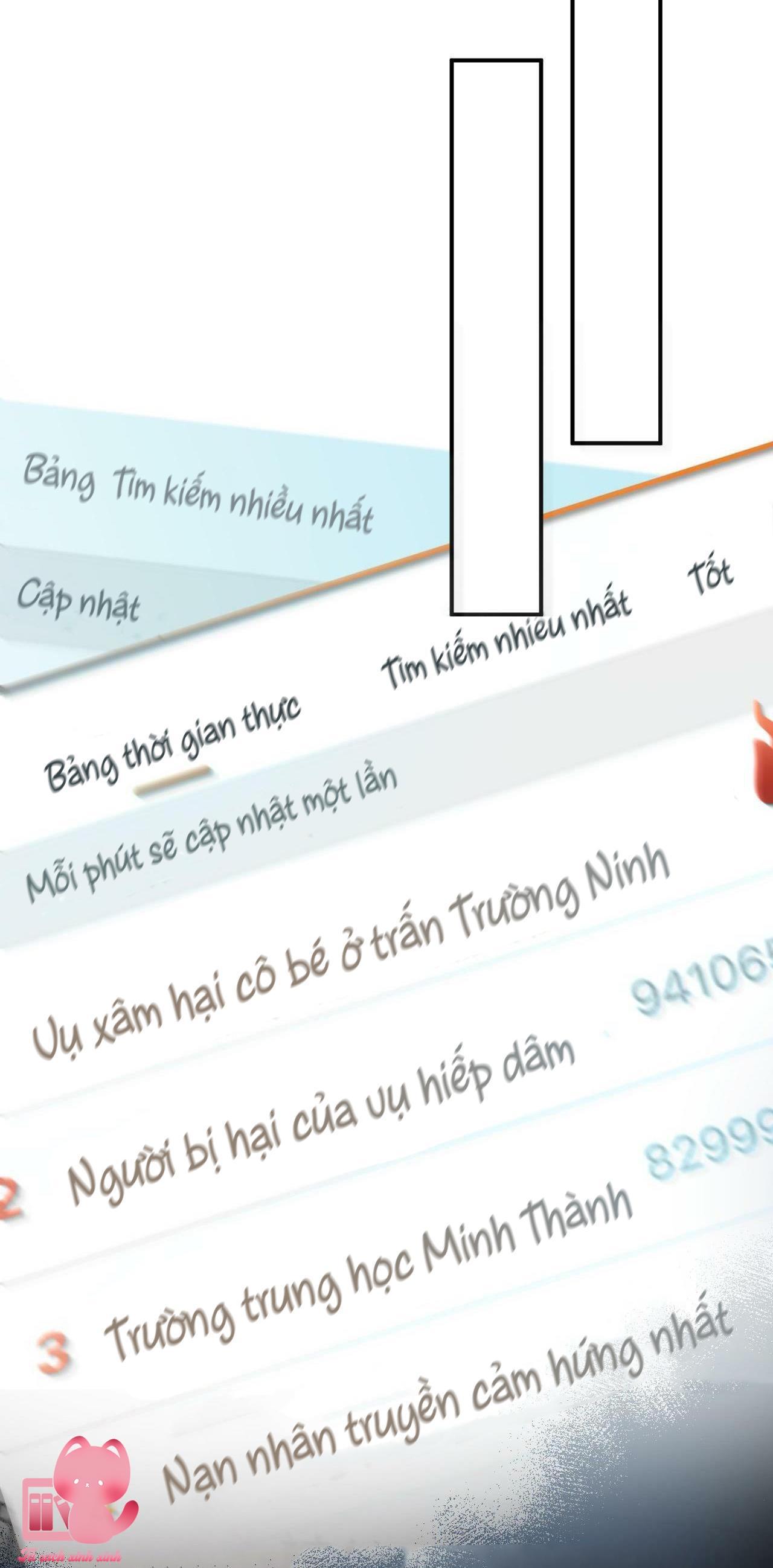 Phu Nhân Mỗi Ngày Đều Tại Tuyến Vả Mặt Chap 29 - Trang 2