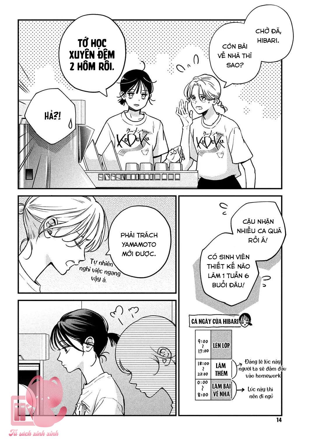 Choking On Love Chap 1 - Next Chap 2