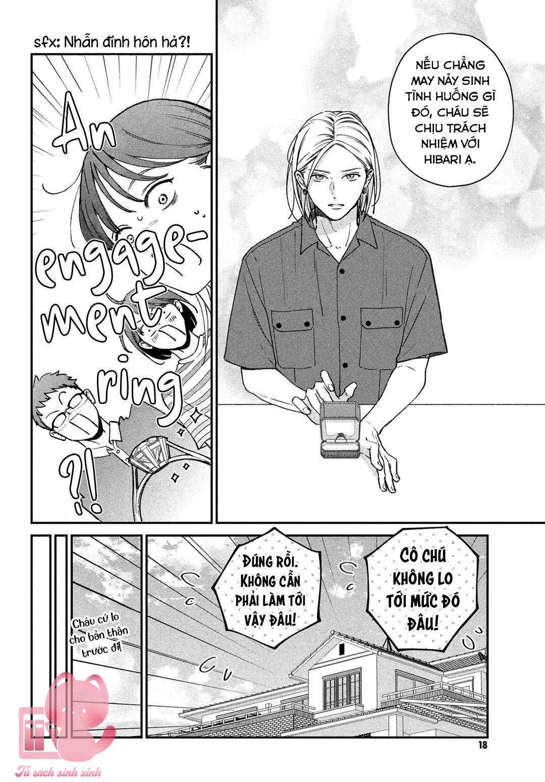 Choking On Love Chap 9 - Next Chap 10